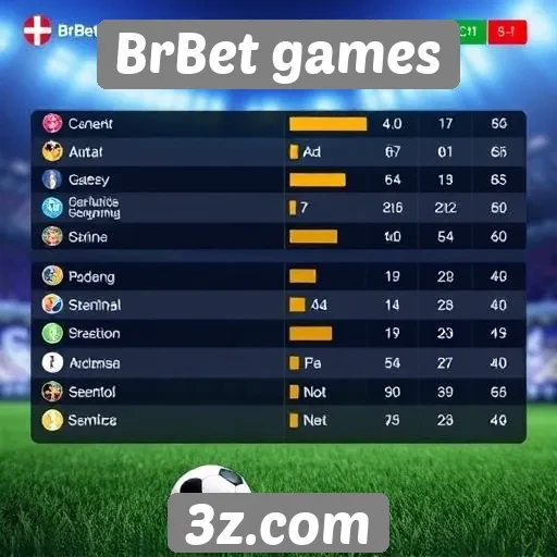 Estatísticas de jogadores no site BrBet games
